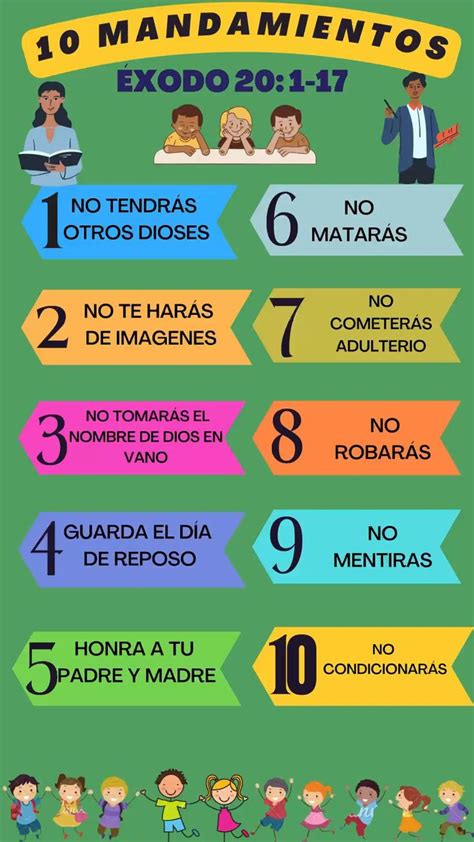 10 Mandamientos Lecciones De La Escuela Dominical Lecciones De Biblia Para Preescolar