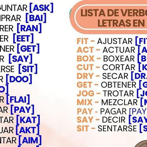 Inglés Definitivo on Instagram Lista de verbos de tres letras en