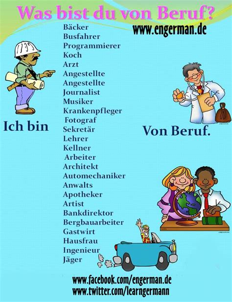 Engerman De German Grammar German Language German Phrases Learning