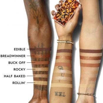 Urban Decay Cosmetics Mini Naked Your Way Eyeshadow Paletten