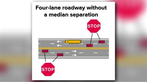 When To Stop For A School Bus In North Carolina