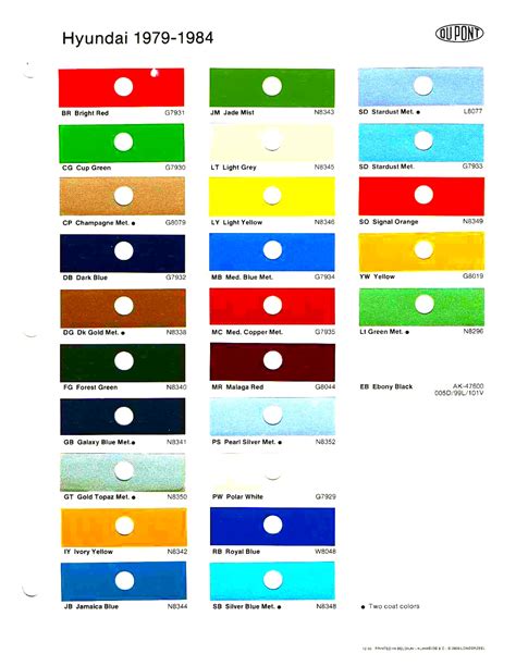 1979 2010 Hyundai Paint Codes And Color Charts