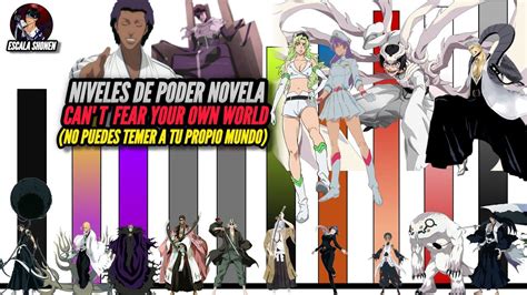 NIVELES DE PODER DE LA NOVELA CAN T FEAR YOUR OWN WORLD BLEACH YouTube