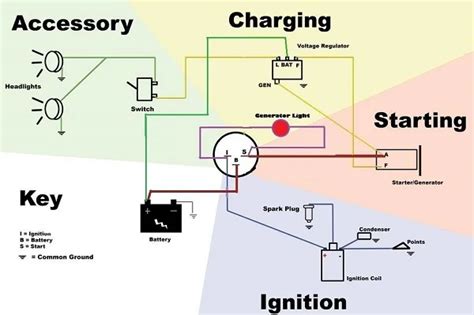 4 Position Ignition Switch Wiring Diagram Motorcycle Ignitio