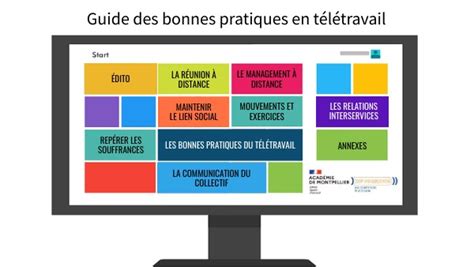 Guide Des Bonnes Pratiques En Télétravail