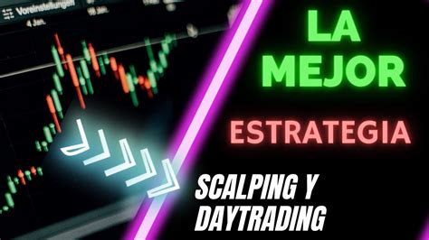 La Mejor Estrategia Para Scalping Y Daytrading Indicador Tradingview