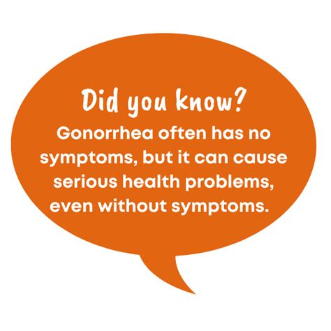 Gonorrhea Facts