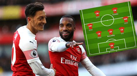 Arsenal team news: Arsenal predicted line up vs Watford - The SportsRush