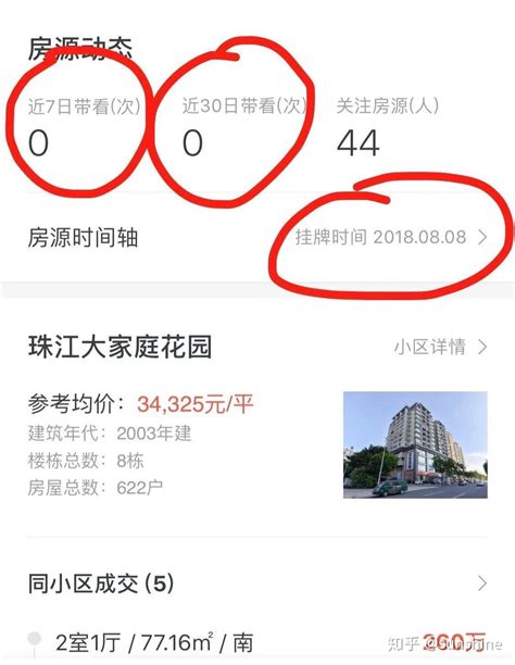 广州房产笋盘，你真的懂筛选吗 知乎