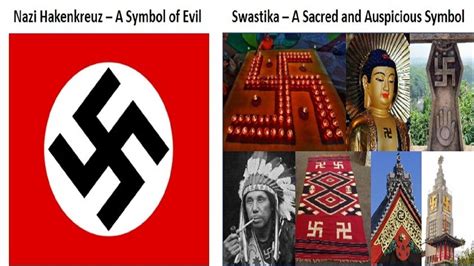 Petition · Recognize Swastika as spiritual, not just hateful, to foster ...