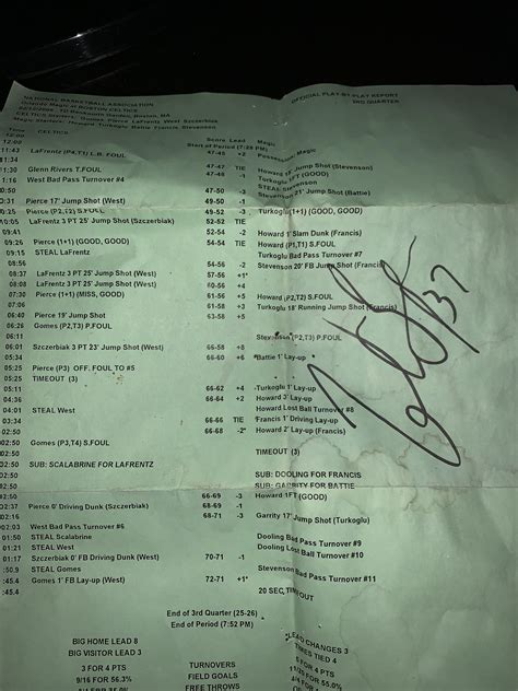 Found my Bergy Autograph I got when I met him at a Cs game in 2006 : r/BostonBruins