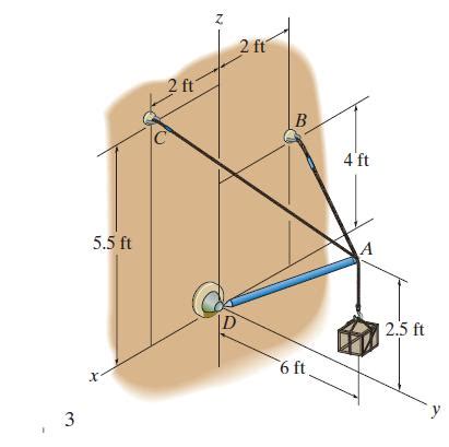 Solved Determine The Tension Developed In Cables SolutionInn