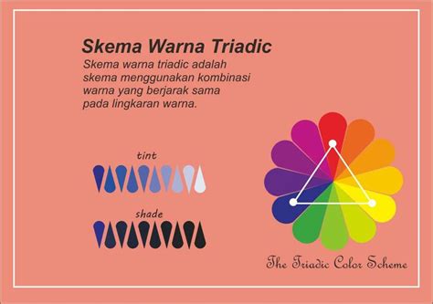 Skema Warna Harmoni Anna Robertson