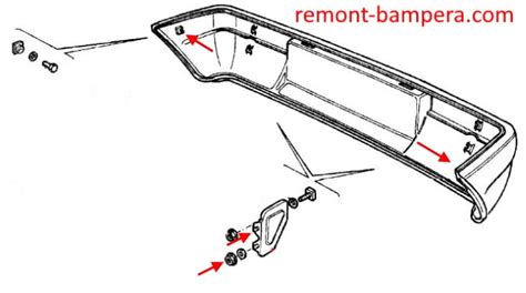 Comment Enlever Le Pare Chocs Avant Et Arri Re Fiat Panda