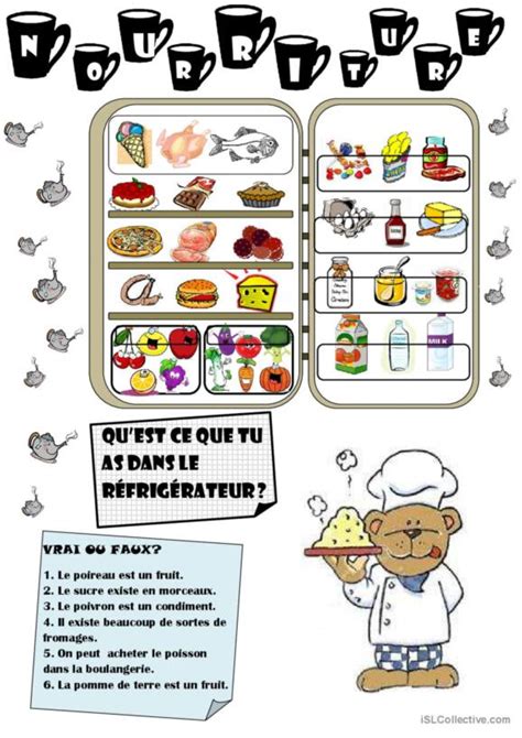 Nourriture Fran Ais Fle Fiches Pedagogiques Pdf Doc