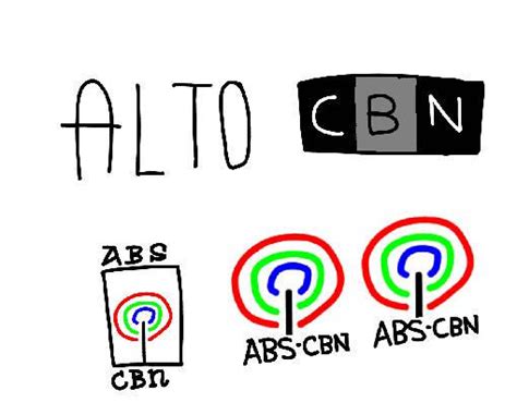 Abs cbn logo history by chikamotokenji on DeviantArt