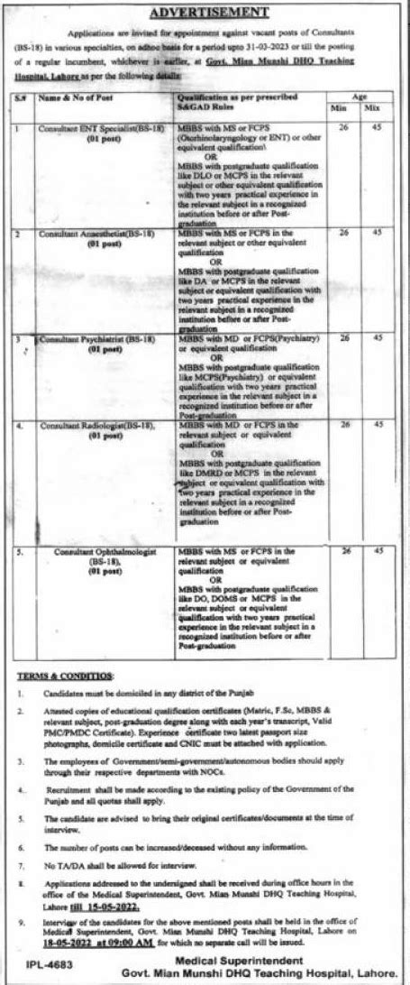 Giovt Mian Munshi DHQ Teaching Hospital Jobs 2022 2023 Job