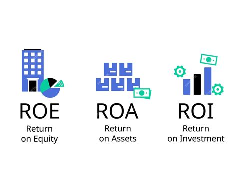 Premium Vector | Difference of ROA ROE ROI for return of assets return ...