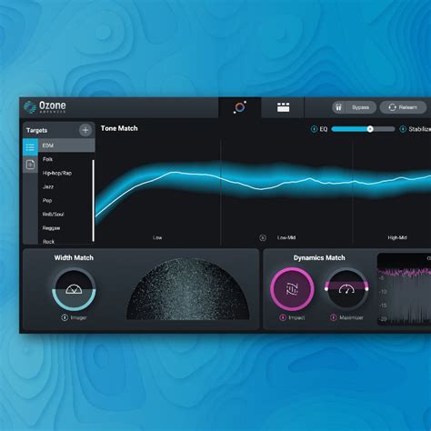 Ozone 10 Advanced by iZotope マスターアシスタントが40 OFF