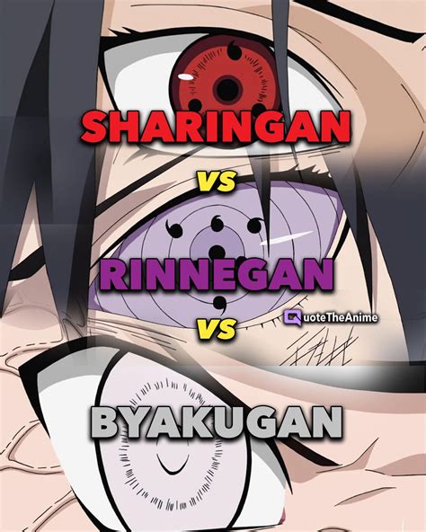 Byakugan, Sharingan, and Rinnegan: Which is the strongest eye? - QTA ...