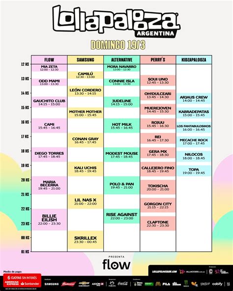 Los Horarios Del Lollapalooza Argentina 2023 A Qué Hora Y En Qué