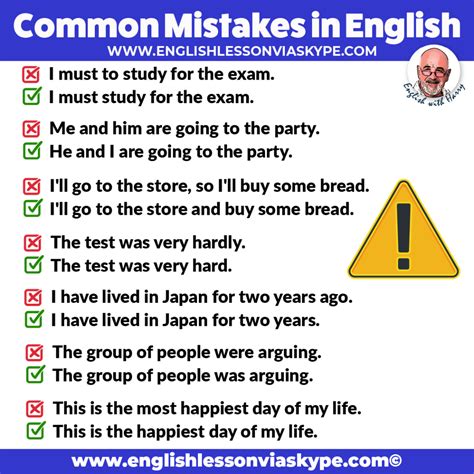 Common Mistakes In English