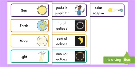 Solar Eclipse Word Cards Teacher Made