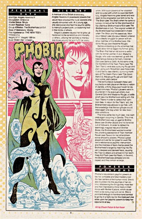 Phobia Marvel And Dc Characters Comic Book Characters Comic Character