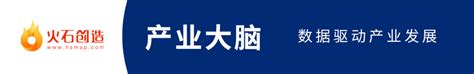 火石创造副总裁何伟受邀参加“数据产业应用与发展研讨对接会”并做专题分享产业链智慧城市新兴产业何伟1910年网易订阅