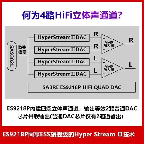 Ibasso Dc Vs Fiio Ka Hkepc Hardware No Pc