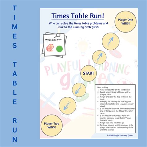 Times Table Run - Playful Learning Games