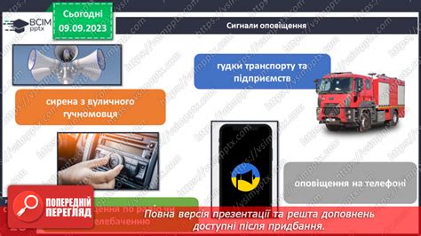 Урок 3 з інтегрованого курсу Здоровя безпека та добробут для 6