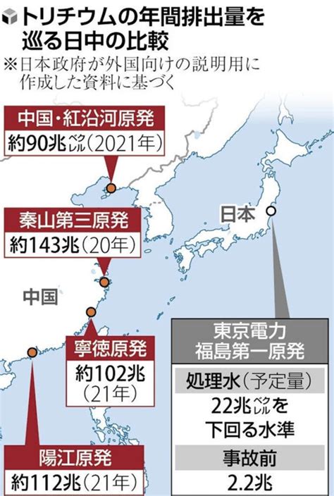 【読売新聞】 中国の複数原発がトリチウム放出、福島「処理水」の最大6・5倍周辺国に説明なしか News Everyday