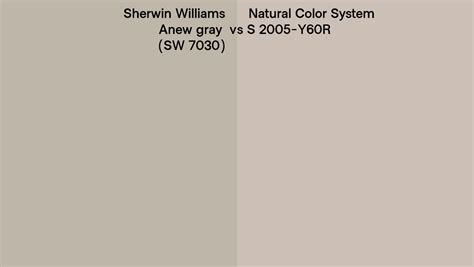 Sherwin Williams Anew Gray Sw 7030 Vs Natural Color System S 2005