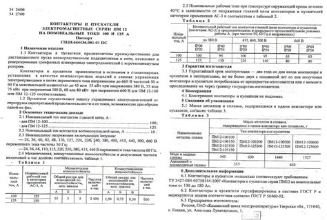 ПМ12-100200, пускатель магнитный. Цена • НЭЛ Электро