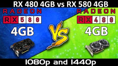 Rx 580 Vs Rx 480 1080p And 1440p Comparison Latest Driver Updates