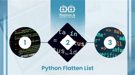 Python Flatten List Learn The Basic And Advanced Techniques Position