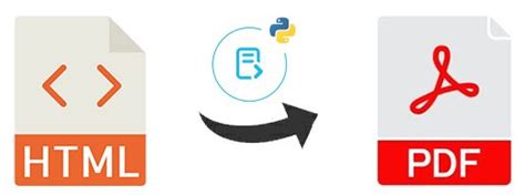 Convertir HTML en PDF à l aide de l API REST en Python HTML en PDF en