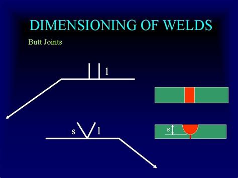 Welding Symbols Iso 2553 And Weld Joint Design