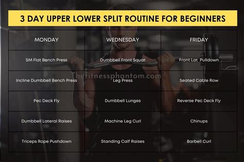 3 Day Upper Lower Split For Strength And Mass Wpdf