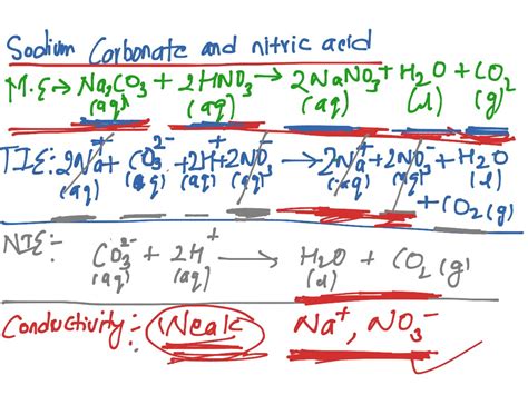 Sodium Hydroxide And Nitric Acid Balanced Equation