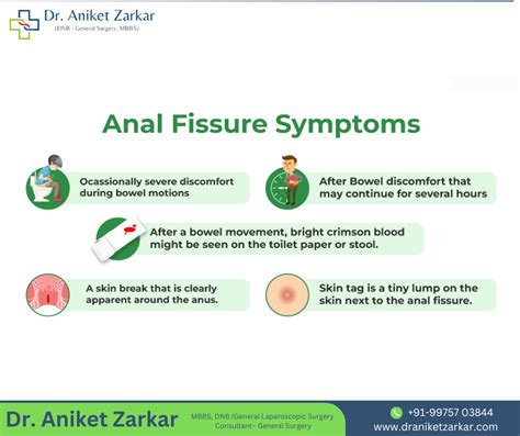 Anal Fissure Treatment Symptoms Causes And Healing