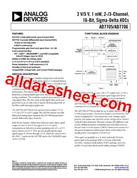 Ad Br Reel Datasheet Pdf Analog Devices