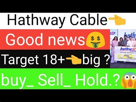 Hathway Cable Share Latest News Analysis Hathway Cable Stock Latest