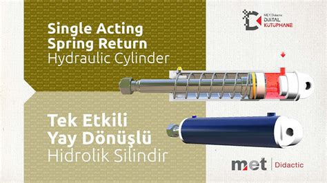 Tek Etkili Yay D N L Hidrolik Silindir Single Acting Spring Return