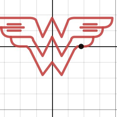 Wonder Woman Parametric Curve Calc BC Desmos