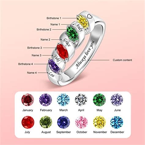 Bague personnalisée pour mères avec 1 à 6 pierres de naissance simulées