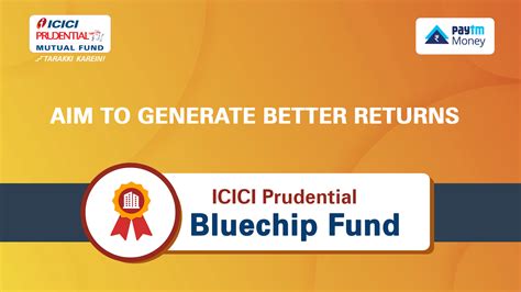 Icici Prudential Mutual Fund