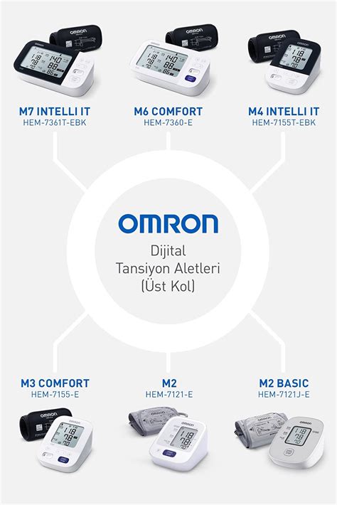 Omron M Haf Zal Hem E Dijital St Koldan L Er Tansiyon Aleti