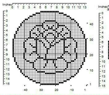 Pin di Aşkın Uygun su Küçük yuvarlak şemalar Schema uncinetto Fiori